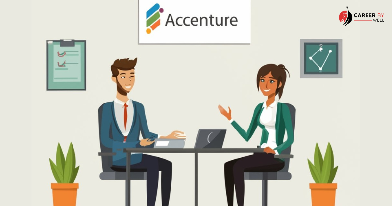 Accenture Interview & Hiring Process